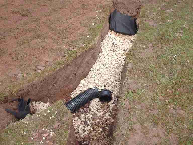 Building French Drain In Clay Soil Best Drain Photos